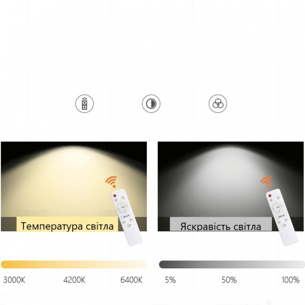 Світильник LED Monocrystal D47 2700K-6500K с пультом 